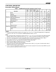 浏览型号AM28F010A-90JC的Datasheet PDF文件第9页