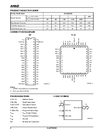 浏览型号AM27X2048-200PC的Datasheet PDF文件第2页