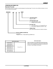 浏览型号AM27X2048-200PC的Datasheet PDF文件第3页