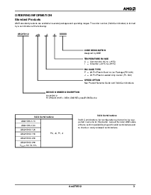 浏览型号AM27X512-120JC的Datasheet PDF文件第3页