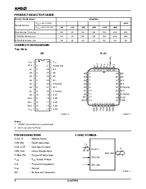 浏览型号AM27X64-120PC的Datasheet PDF文件第2页