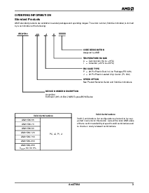 浏览型号AM27X64-120PC的Datasheet PDF文件第3页