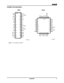 浏览型号AM28F256-120PEB的Datasheet PDF文件第3页