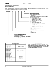 ͺ[name]Datasheet PDFļ6ҳ
