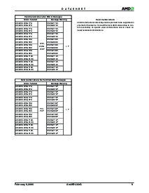 浏览型号AM29DL323GB120的Datasheet PDF文件第11页