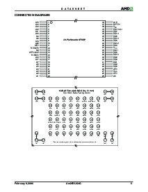 ͺ[name]Datasheet PDFļ7ҳ