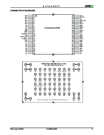 浏览型号AM29DL323GB120的Datasheet PDF文件第7页