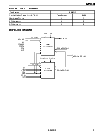 ͺ[name]Datasheet PDFļ5ҳ