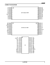 浏览型号AM29F032B-120EC的Datasheet PDF文件第6页