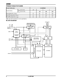ͺ[name]Datasheet PDFļ5ҳ