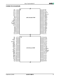 浏览型号AM29LV128MH123EI的Datasheet PDF文件第7页