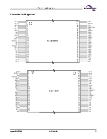 浏览型号Am29LV160MT100的Datasheet PDF文件第7页