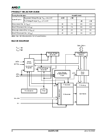 ͺ[name]Datasheet PDFļ5ҳ