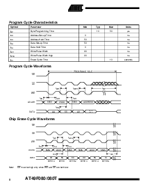 浏览型号AT49F080T-15TI的Datasheet PDF文件第8页
