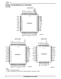 ͺ[name]Datasheet PDFļ6ҳ