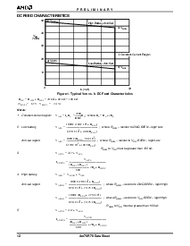 浏览型号AM79R70的Datasheet PDF文件第12页