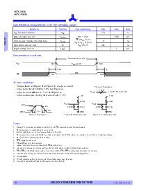 ����ͺ�[name]��Datasheet PDF�ļ���6ҳ