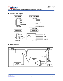 浏览型号AP1117Y-33LA的Datasheet PDF文件第2页