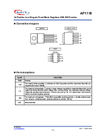 浏览型号AP1118D50L的Datasheet PDF文件第2页