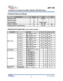 浏览型号AP1118K50A的Datasheet PDF文件第3页