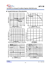 浏览型号AP1118K33LA的Datasheet PDF文件第5页