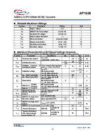 ͺ[name]Datasheet PDFļ3ҳ