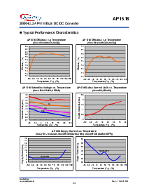 ͺ[name]Datasheet PDFļ5ҳ