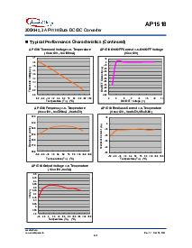 ͺ[name]Datasheet PDFļ6ҳ