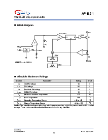 ͺ[name]Datasheet PDFļ2ҳ