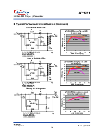 ͺ[name]Datasheet PDFļ7ҳ
