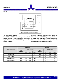ͺ[name]Datasheet PDFļ5ҳ