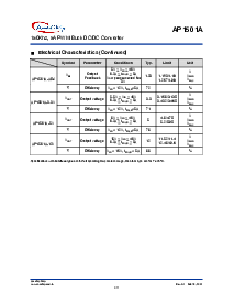 ͺ[name]Datasheet PDFļ4ҳ