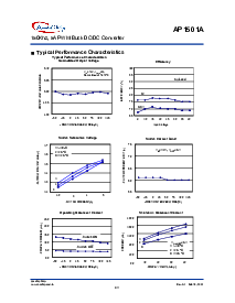 ͺ[name]Datasheet PDFļ5ҳ
