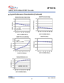 ͺ[name]Datasheet PDFļ6ҳ