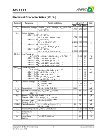 ͺ[name]Datasheet PDFļ3ҳ