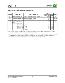 ͺ[name]Datasheet PDFļ4ҳ