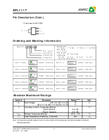 浏览型号APL1117-25UC-TR的Datasheet PDF文件第2页