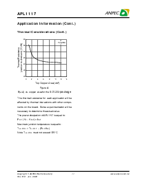 浏览型号APL1117-33VC-TR的Datasheet PDF文件第11页