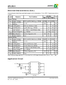 浏览型号APL5521KC-TR的Datasheet PDF文件第3页