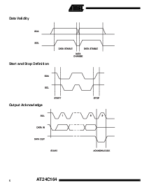 ͺ[name]Datasheet PDFļ6ҳ