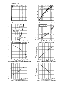 ����ͺ�[name]��Datasheet PDF�ļ���3ҳ