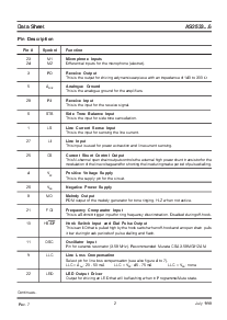 浏览型号AS2534ET的Datasheet PDF文件第2页