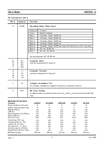 ͺ[name]Datasheet PDFļ3ҳ