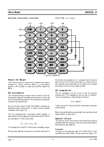 浏览型号AS2534EP的Datasheet PDF文件第5页