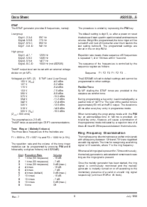 浏览型号AS2534ET的Datasheet PDF文件第8页