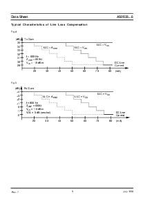 浏览型号AS2534EP的Datasheet PDF文件第9页