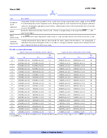 浏览型号AS29LV800T-70RTI的Datasheet PDF文件第4页