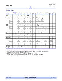 浏览型号AS29LV800T-70RTI的Datasheet PDF文件第6页