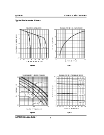 浏览型号AS3844NT的Datasheet PDF文件第8页