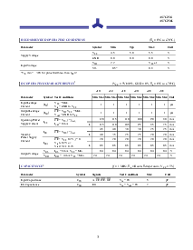 浏览型号AS7C256-20的Datasheet PDF文件第3页